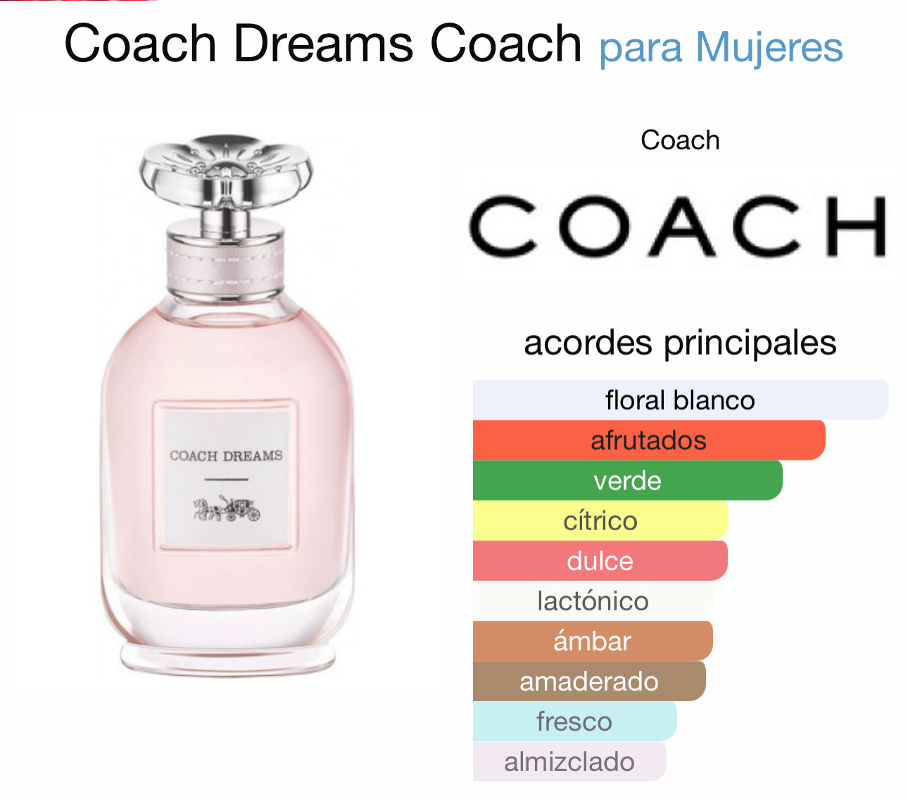 Coach Dreams Coach para Mujeres EDP 90ml