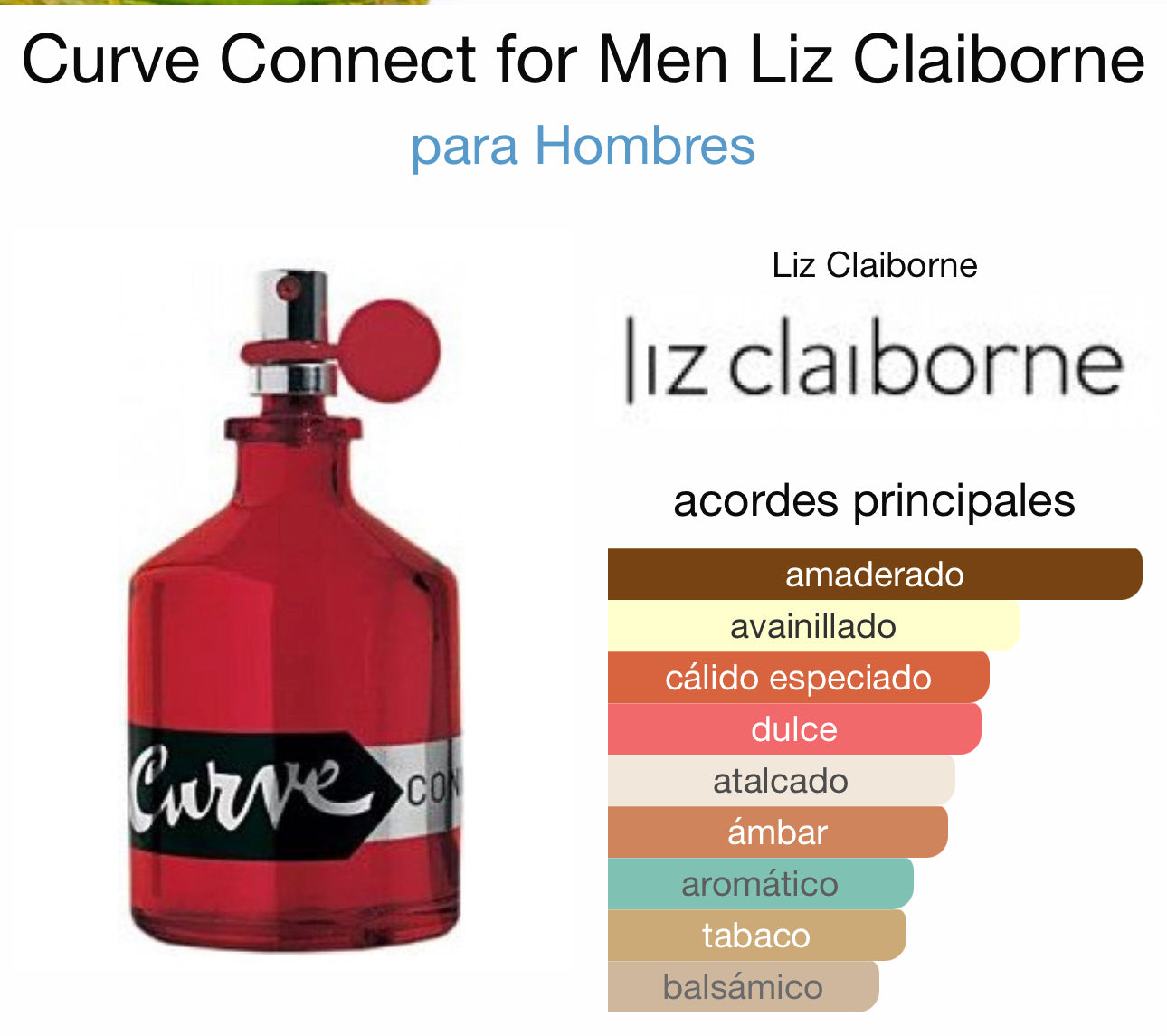 Curve Connect for Men Liz Claiborne Cologne 125ml
