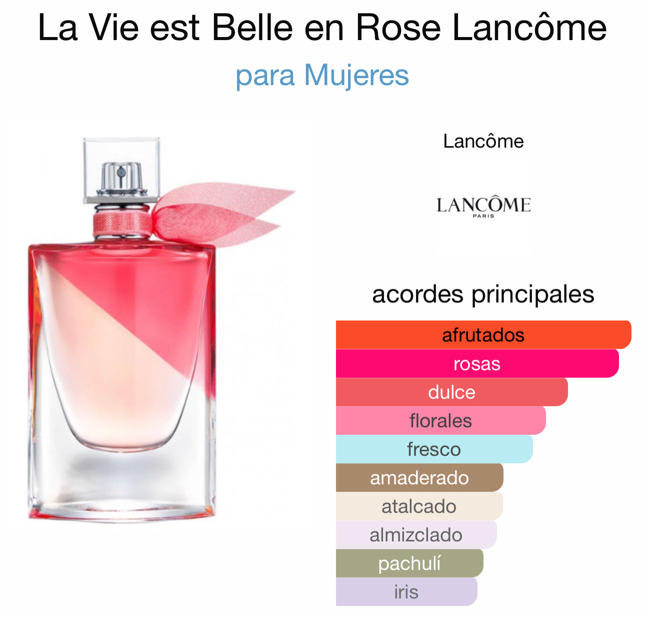 La Vie est Belle en Rose Lancôme EDT 100ml