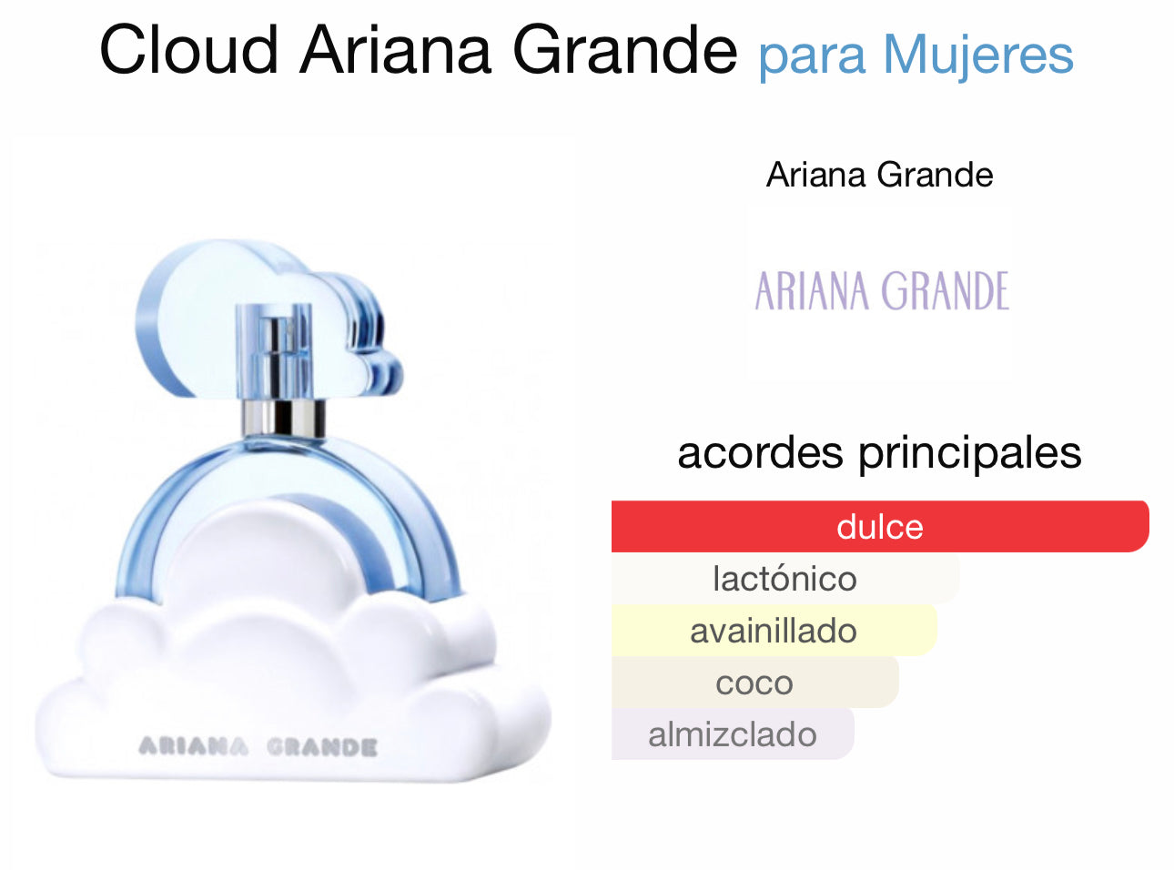 Cloud Ariana Grande para Mujeres EDP 100ml