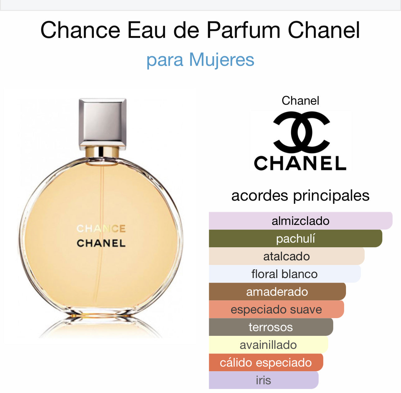 Chance Eau de Parfum Chanel para Mujeres EDP 100ml