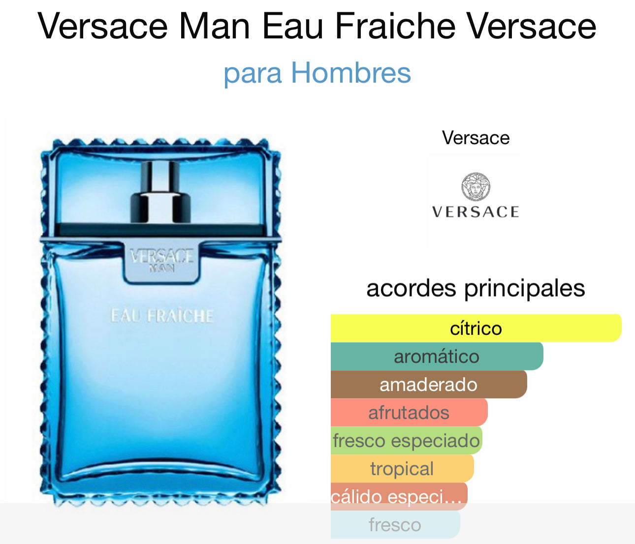 Versace Man Eau Fraiche Versace para Hombres 100ml EDT