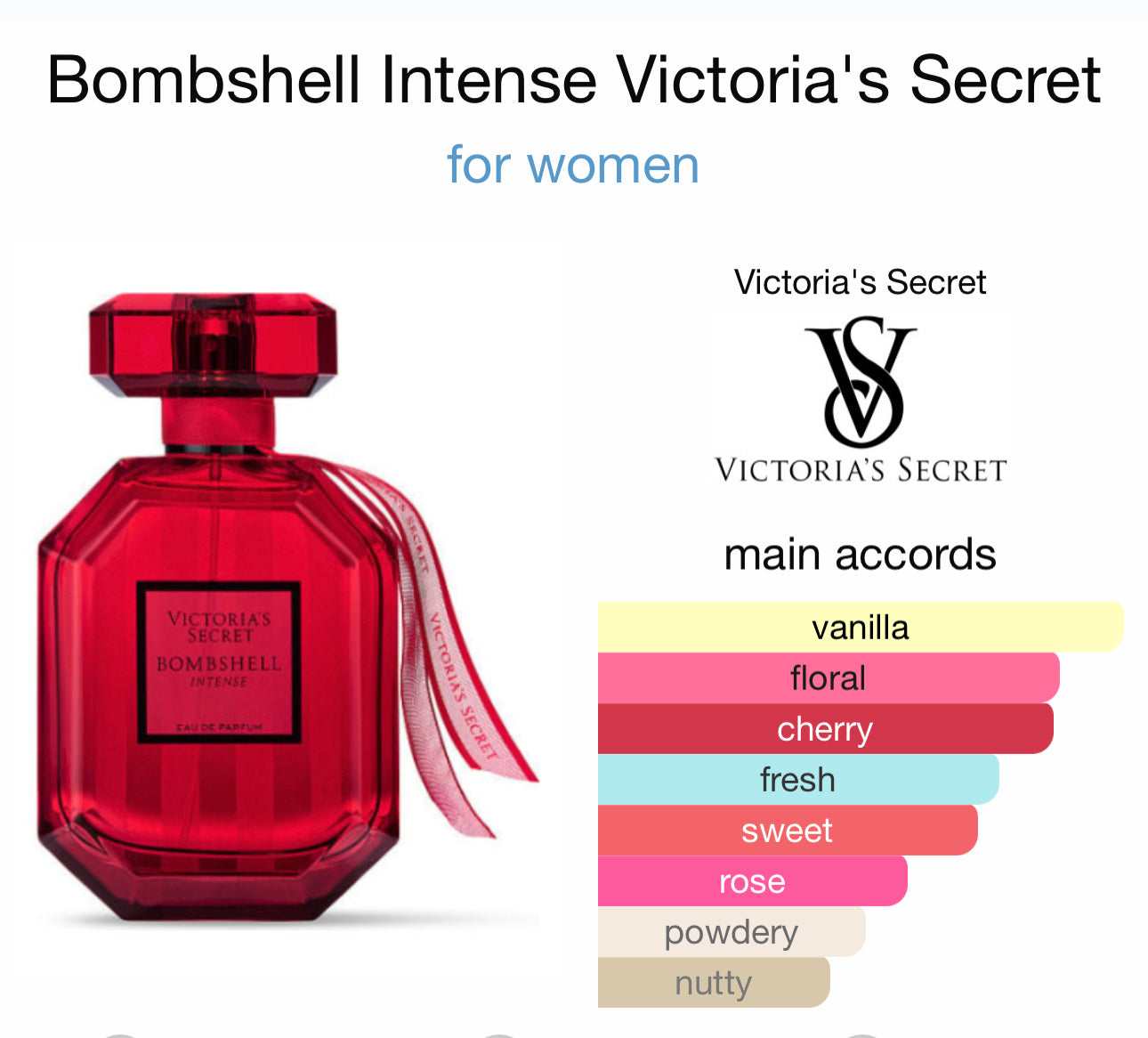 Victoria secret Bombshell Intense EDP 100ml