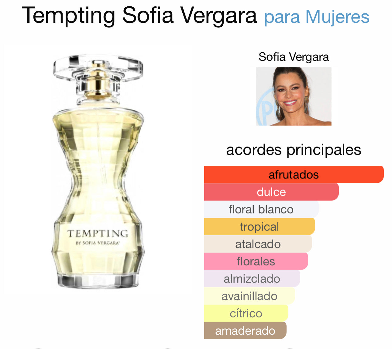 Tempting Sofia Vergara para Mujeres EDP 100ml