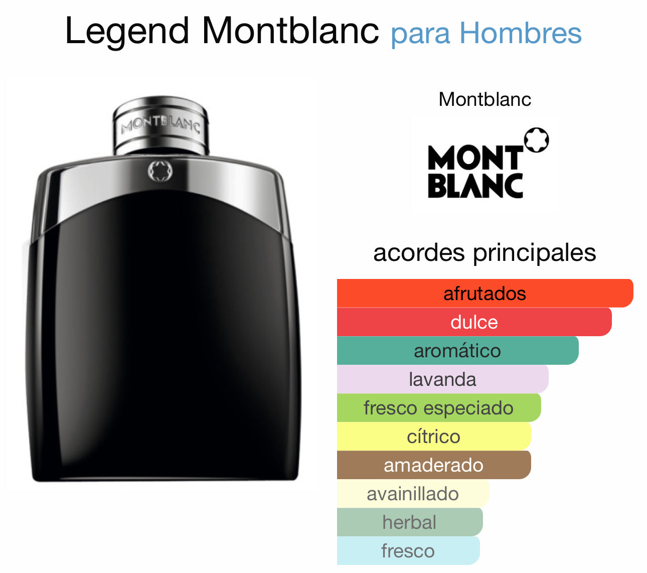 Legend Montblanc EDT 100ml