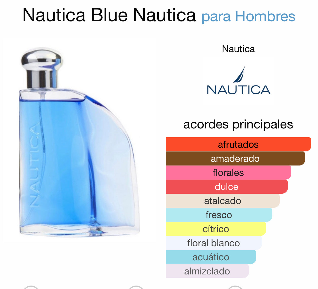 Nautica Blue Nautica para Hombres EDT 100ml