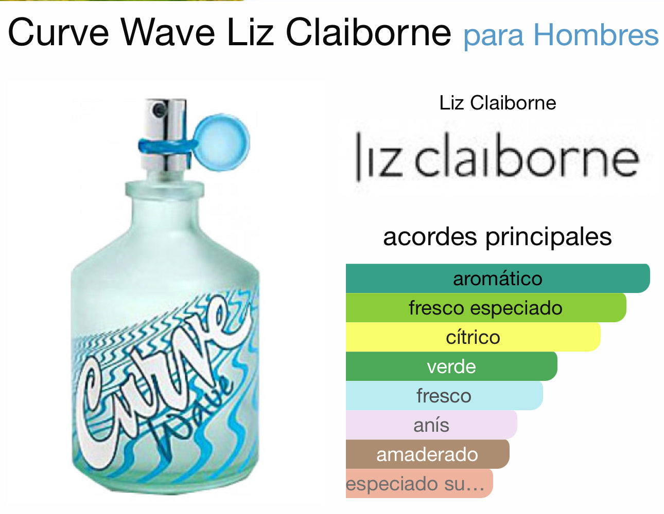 Curve Wave Liz Claiborne para Hombres Cologne 125ml