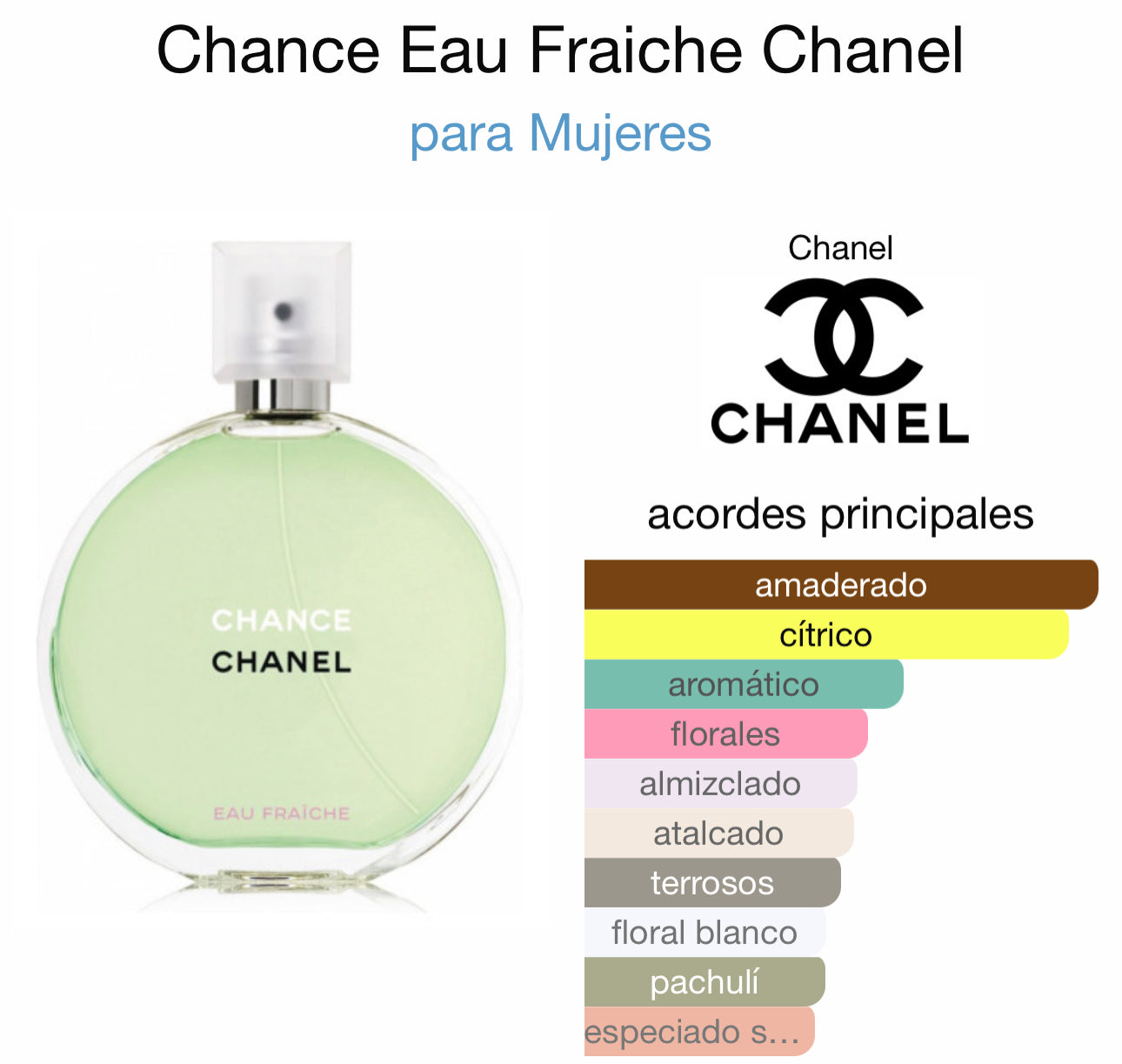 Chance Eau Fraiche Chanel para Mujeres EDT 100ml