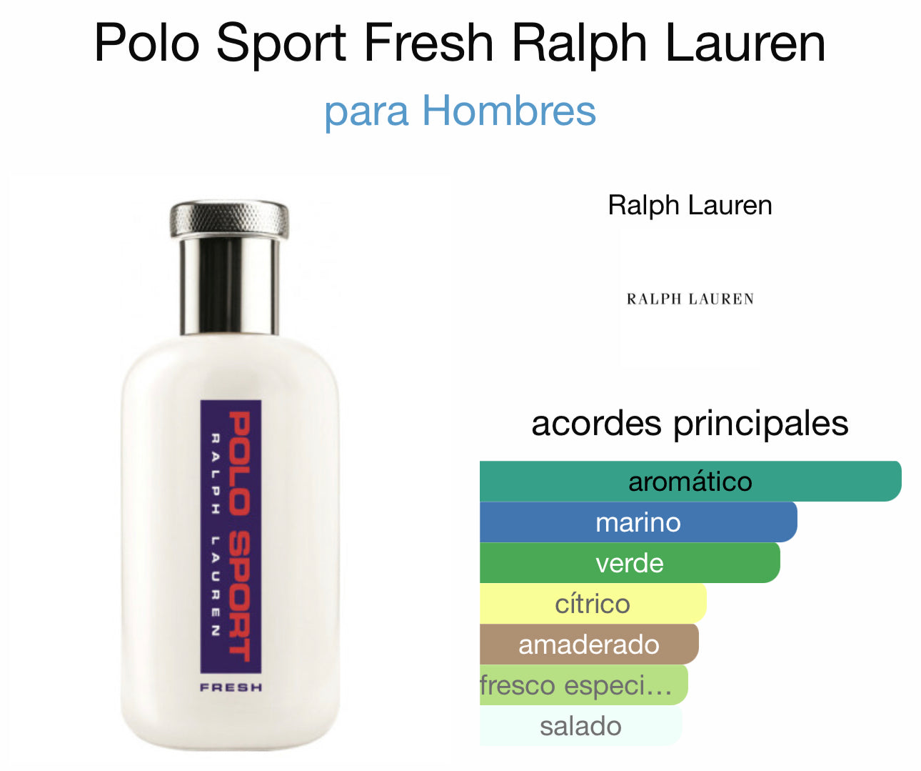 Polo Sport Fresh Ralph Lauren para Hombres 125ml EDT